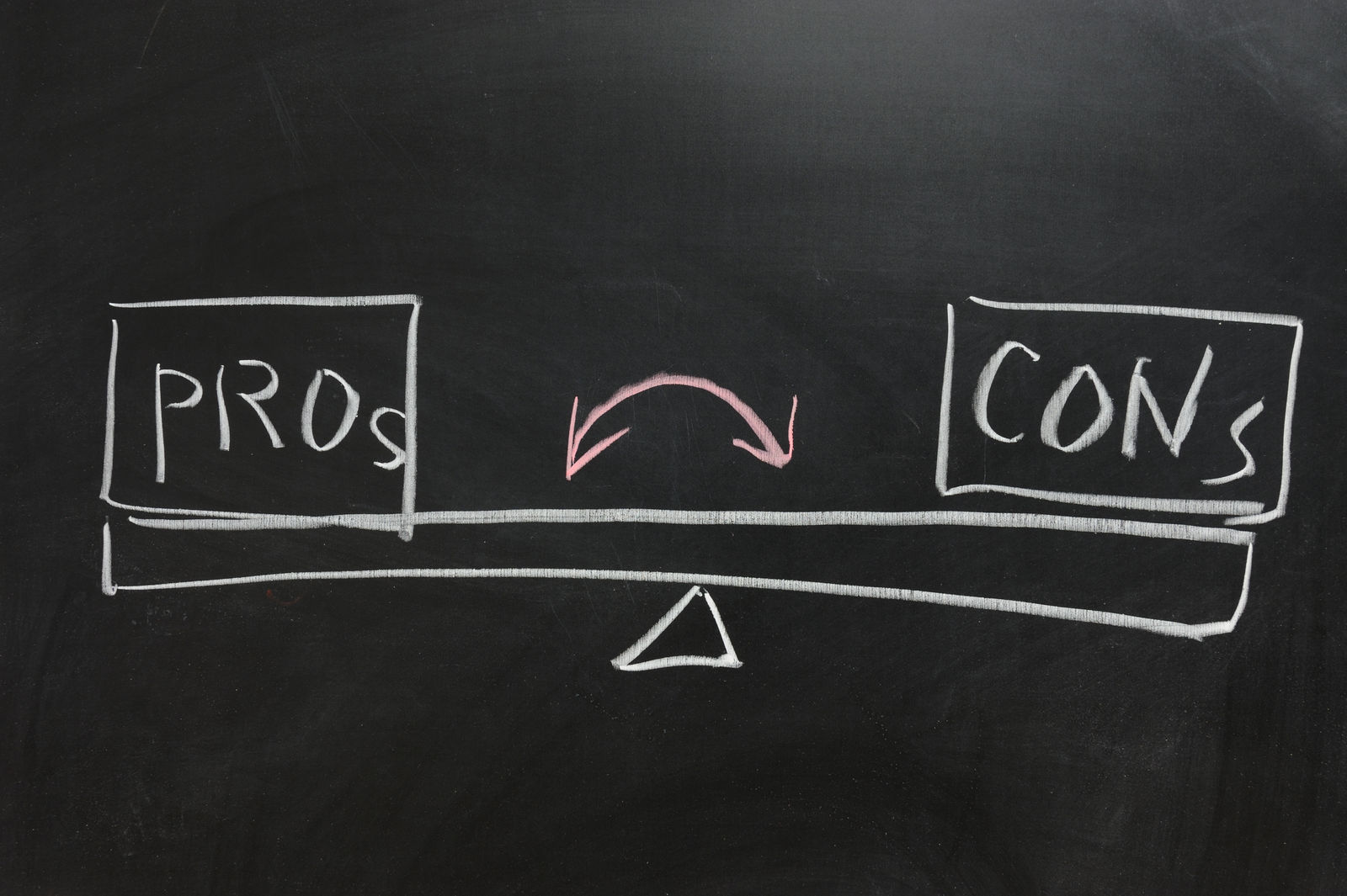 Company stock options pros and cons